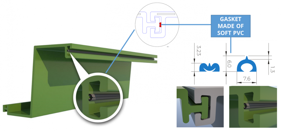 vinyl piles climate change flood protection water retention